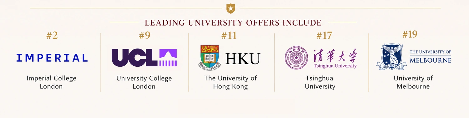 Leading university offers include Imperial College London (#2), University College London (#9), The University of Hong Kong (#11), Tsinghua University (#17) and the University of Melbourne (#19).